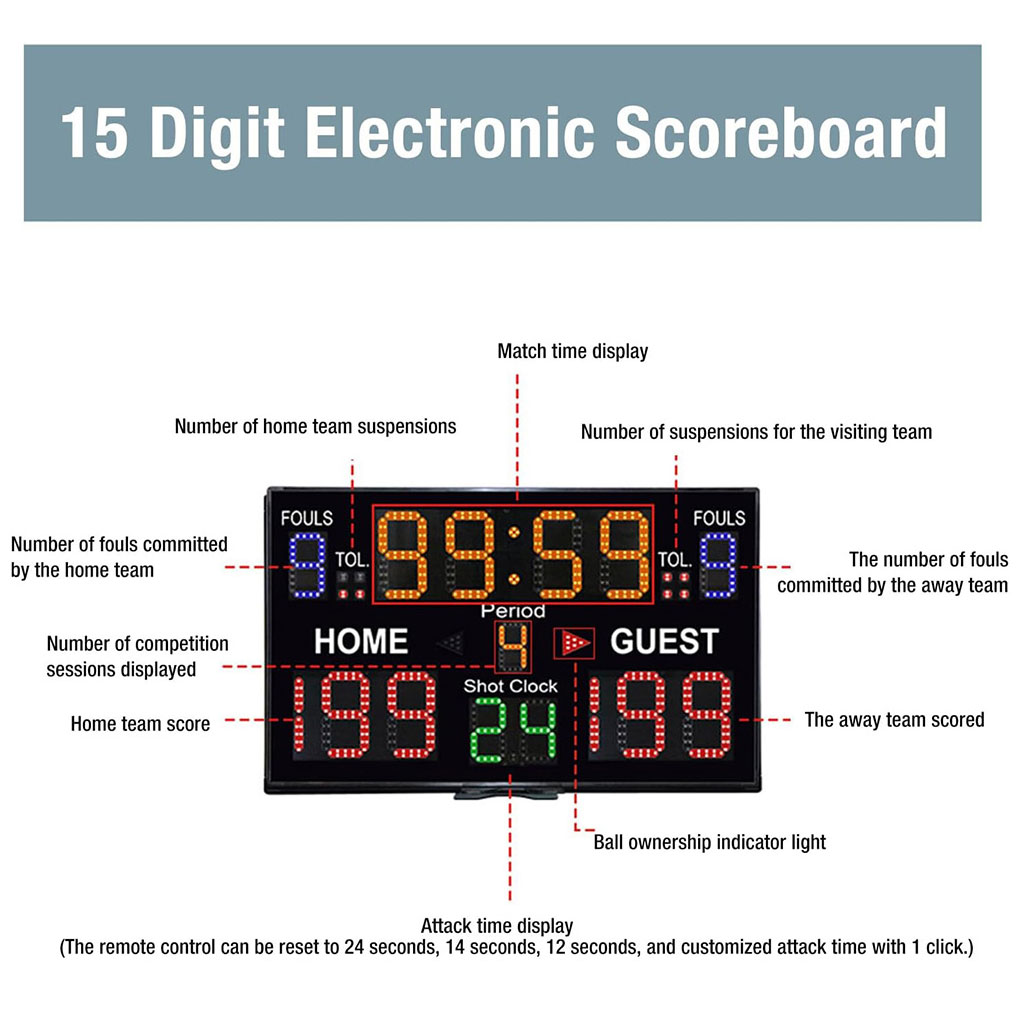 Digital Scoreboard Wall Hangin - Badminton Score 评论和价格