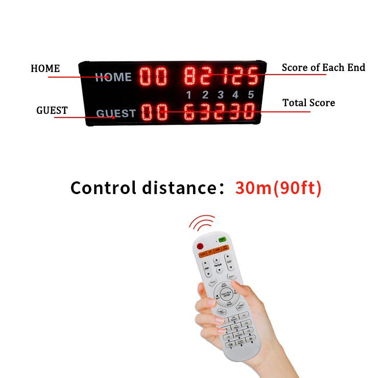 Manufacture 14 Digits 4 Inch O - Badminton Score 评论和价格