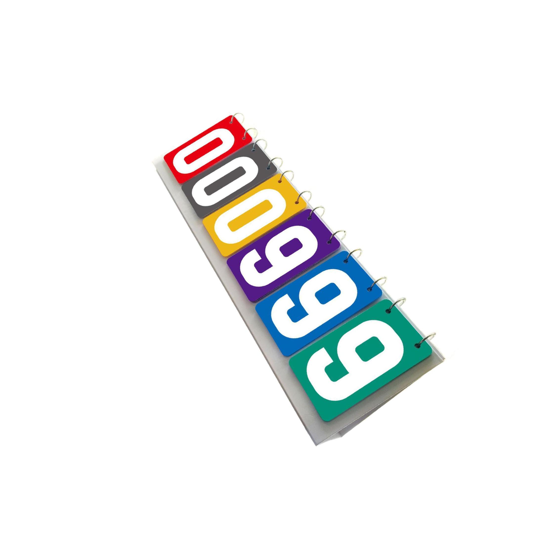 Scoreboard Score Flip Cards Sc - Badminton Score 评论和价格
