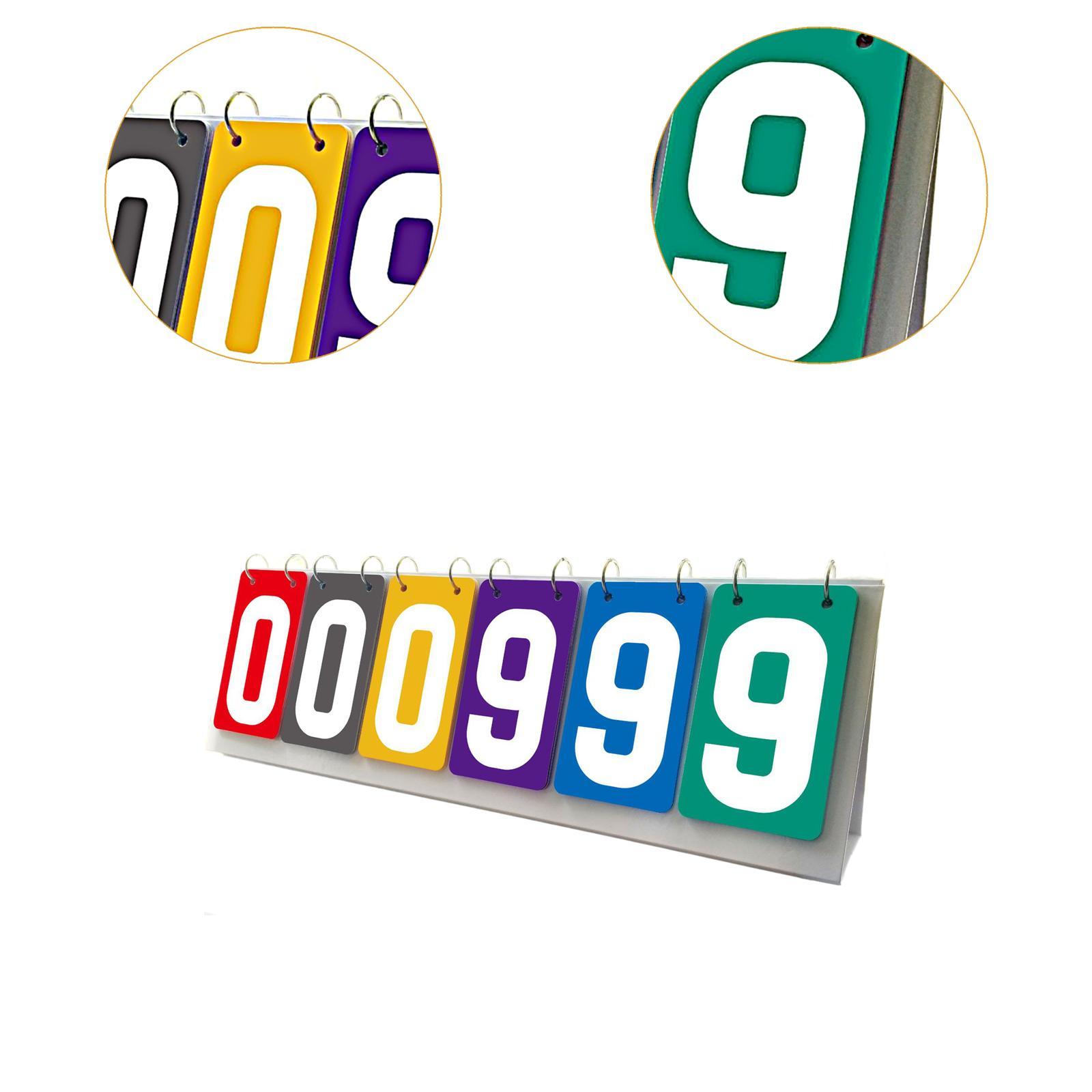 Scoreboard Score Flip Cards Sc - Badminton Score 评论和价格
